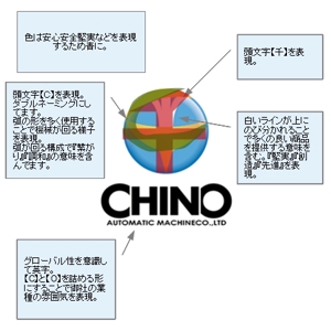 ai_M (aimai)さんの「CHINO AUTOMATIC MACHINECO.,LTD／千野自動機株式会社」のロゴ作成への提案