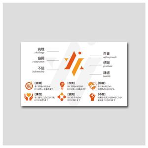 YellowD (plusHD)さんの名刺裏面デザイン大募集！！への提案
