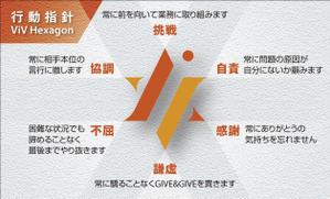 KJ-GJ (KJ-GJ)さんの名刺裏面デザイン大募集！！への提案