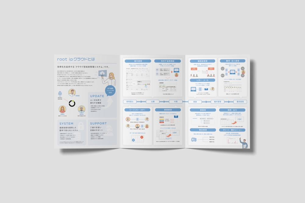 「特許管理システム」のパンフレット（展示会兼WEB用6ページ×2冊）