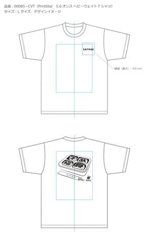 耳が聞こえないけど頑張るデザイナー (deaf_ken)さんの給食センターのTシャツデザインへの提案