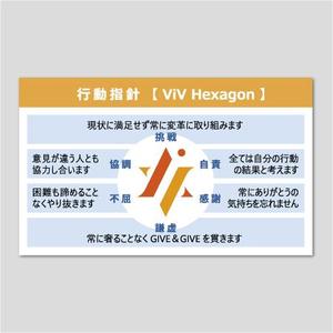 BG Design (llantabo55)さんの名刺裏面デザイン大募集！！への提案