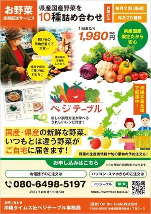 CoCco (CoCco)さんのお野菜定期配サービス「ベジテーブル」のチラシ作成への提案