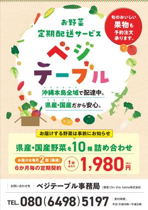 モリサダ (inoy)さんのお野菜定期配サービス「ベジテーブル」のチラシ作成への提案