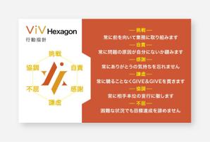 a1b2c3 (a1b2c3)さんの名刺裏面デザイン大募集！！への提案