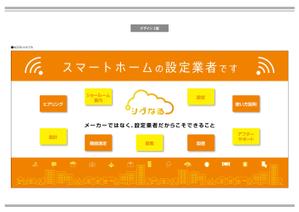 K-Design (kurohigekun)さんの展示会用の正面特大パネルデザイン大募集！！への提案