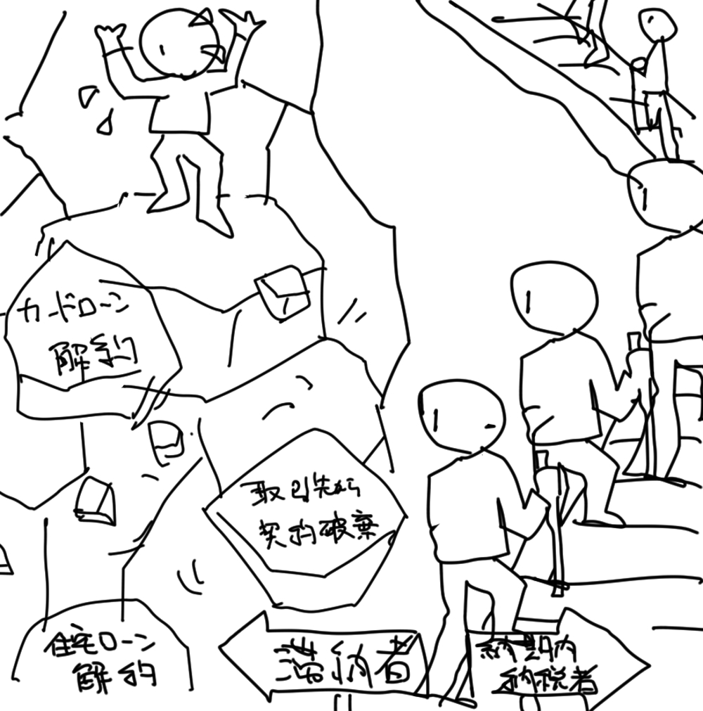 「狛江市納税催告チラシ」にて使用するイラスト