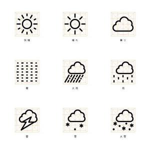 Lanswer (Lanswer)さんのスマートフォンアプリ向け天気アイコン単色9種セットへの提案