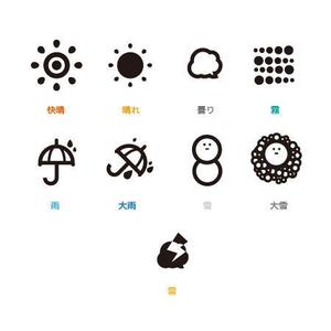 masato_illustrator (masato)さんのスマートフォンアプリ向け天気アイコン単色9種セットへの提案