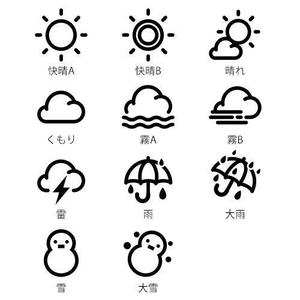 ワタナベショージ (shochop)さんのスマートフォンアプリ向け天気アイコン単色9種セットへの提案