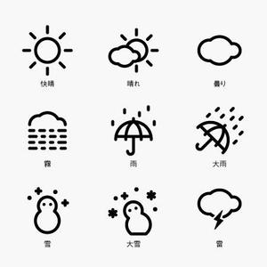 MAT ()さんのスマートフォンアプリ向け天気アイコン単色9種セットへの提案