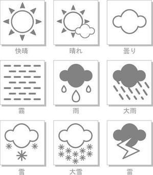 emp (emp12)さんのスマートフォンアプリ向け天気アイコン単色9種セットへの提案