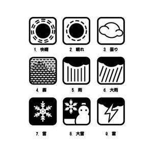Nola illustration (nola_jp)さんのスマートフォンアプリ向け天気アイコン単色9種セットへの提案