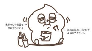 nougo (noguo3)さんの「たまらんねっタマ」イメージキャラクターラフ案への提案