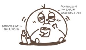 nougo (noguo3)さんの「たまらんねっタマ」イメージキャラクターラフ案への提案