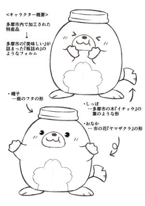 citron blue (citron-blue68)さんの「たまらんねっタマ」イメージキャラクターラフ案への提案
