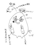 ムーブオン (move-on)さんの「たまらんねっタマ」イメージキャラクターラフ案への提案