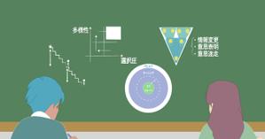 ちーず (cheeez_226)さんのnoteの記事のヘッダーに使用するイラスト（自己進化型組織）への提案