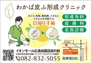 HMkobo (HMkobo)さんの形成外科、皮膚科クリニックの看板への提案
