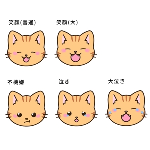 siraganegi (siraganegi0194)さんの猫のキャラクターへの提案