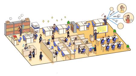 岡本ゆうき (5ef36a90206f8)さんの個別指導学習塾のデジタル化によって、社員の業務効率化、顧客サービスの向上が達成できる将来像のイラストへの提案