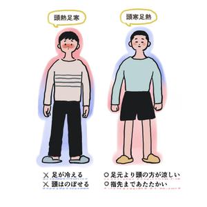 yasakasaya (yasakasaya)さんの手書きしたイラストを画像化をお願いします　JPEGで納品希望　手書き・イラスト・何でも可への提案