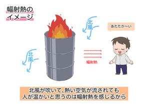 ガラス (glass_0224)さんの手書きしたイラストを画像化をお願いします　JPEGで納品希望　手書き・イラスト・何でも可への提案