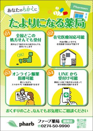inater (teon_eriii)さんの薬局紹介のチラシへの提案