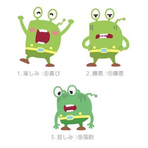 aureolin86 (aureolin86)さんの医師向けWEBサイトの”宇宙人編集長”キャラクターデザイン募集への提案