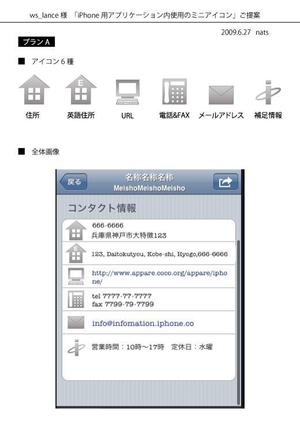 natsさんのiPhone用アプリケーション内使用のミニアイコンへの提案