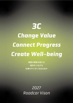株式会社I.C.G (ICG_Jobs)さんの中期経営計画のビジョンポスター　　への提案