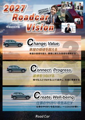 soL design (sol_design01)さんの中期経営計画のビジョンポスター　　への提案