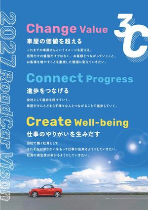 飯田 (Chiro_chiro)さんの中期経営計画のビジョンポスター　　への提案