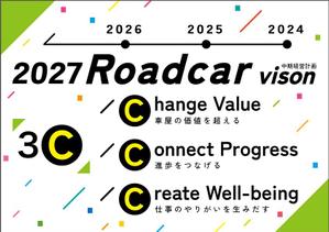 sunDesign (sunDesign)さんの中期経営計画のビジョンポスター　　への提案