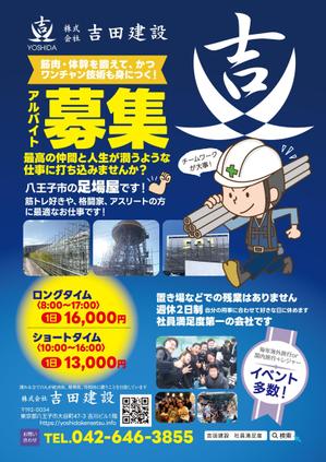 birz (birz)さんの足場屋の求人チラシ　への提案