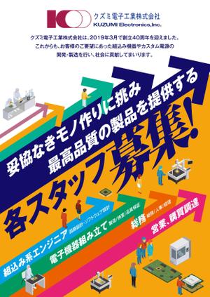 akakidesign (akakidesign)さんの転職フェアで使用する採用ポスターへの提案