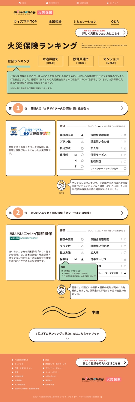 株式会社前田組 (maedagumi)さんの火災保険サイト１ページのWebデザイン（コーディングなし）の仕事への提案