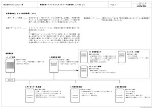 株式会社前田組 (maedagumi)さんのUI/UXデザインの改善提案をお願いします。への提案