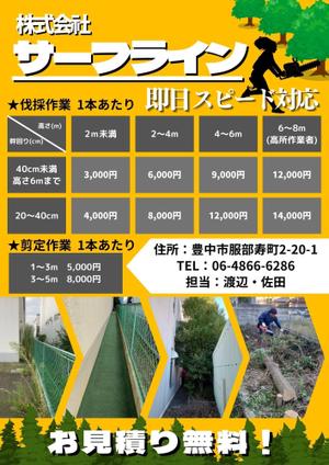 レフトネス (0328rai)さんのお庭のお手入れ（草刈り、伐採など）チラシ作成への提案