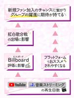 Chizu-Design (chizuru_t)さんの櫻坂46ファンダムへ向けた拡散用バナーの製作への提案