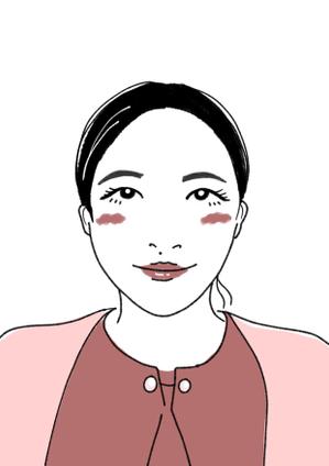 mayu_skr (mayu_skr)さんの社員　似顔絵イラストへの提案
