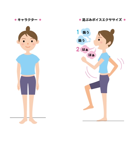 sugako_215さんのブログ内に掲載するボイスエクササイズ（ボイトレ）のイラストへの提案