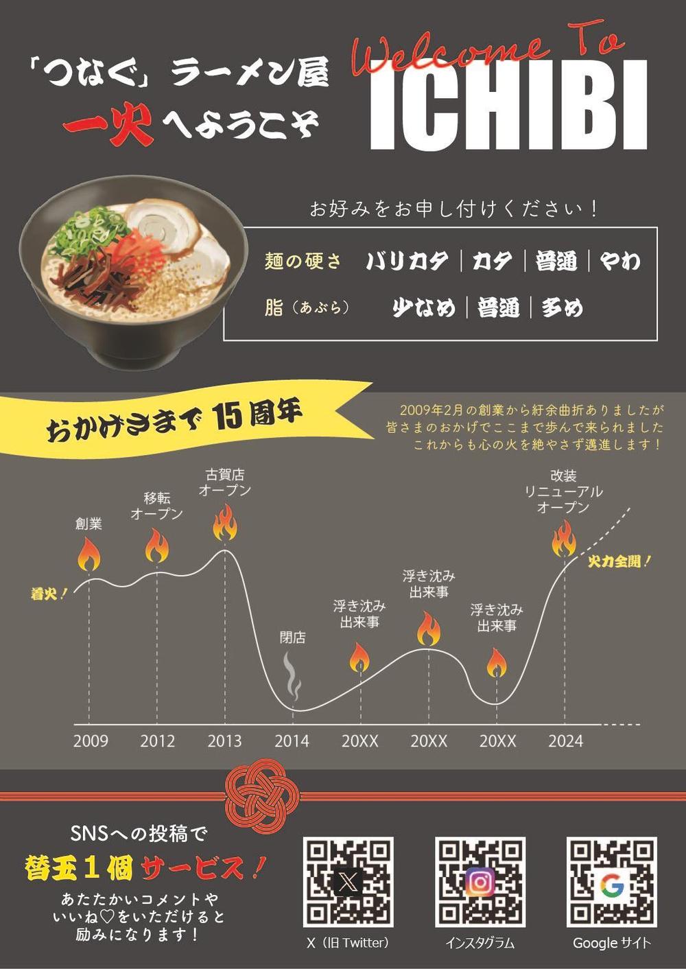 ラーメン屋の席に置いてあるお店紹介用ポップ