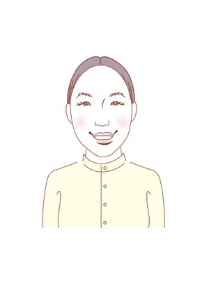 vick86psさんの社員　似顔絵イラストへの提案