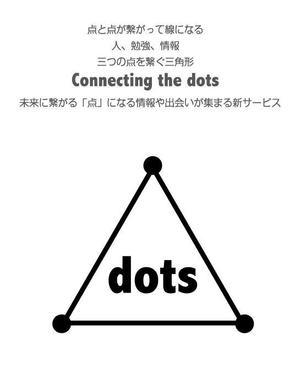 bem (GiFT_bem)さんの「インテリジェンスの新サービス 『DOTS/Dots/dots』」のロゴ作成への提案