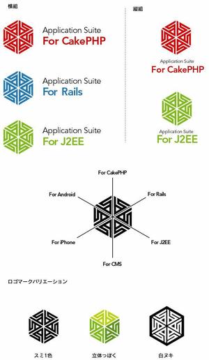 amaneku (amaneku)さんの弊社提供商品のサービスロゴへの提案