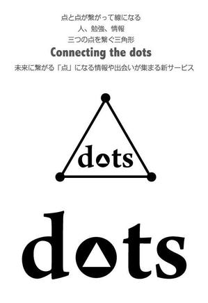 bem (GiFT_bem)さんの「インテリジェンスの新サービス 『DOTS/Dots/dots』」のロゴ作成への提案