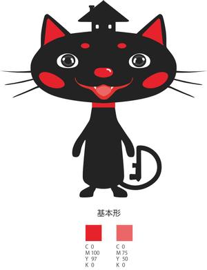 とねりんぐ (toneri-hikusiro)さんの住宅会社のイメージキャラクター作成への提案