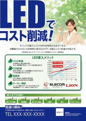 さんのLED販促用チラシ作成（A4片面）への提案