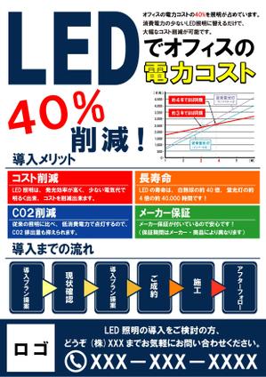 toshiyuki_2684さんのLED販促用チラシ作成（A4片面）への提案